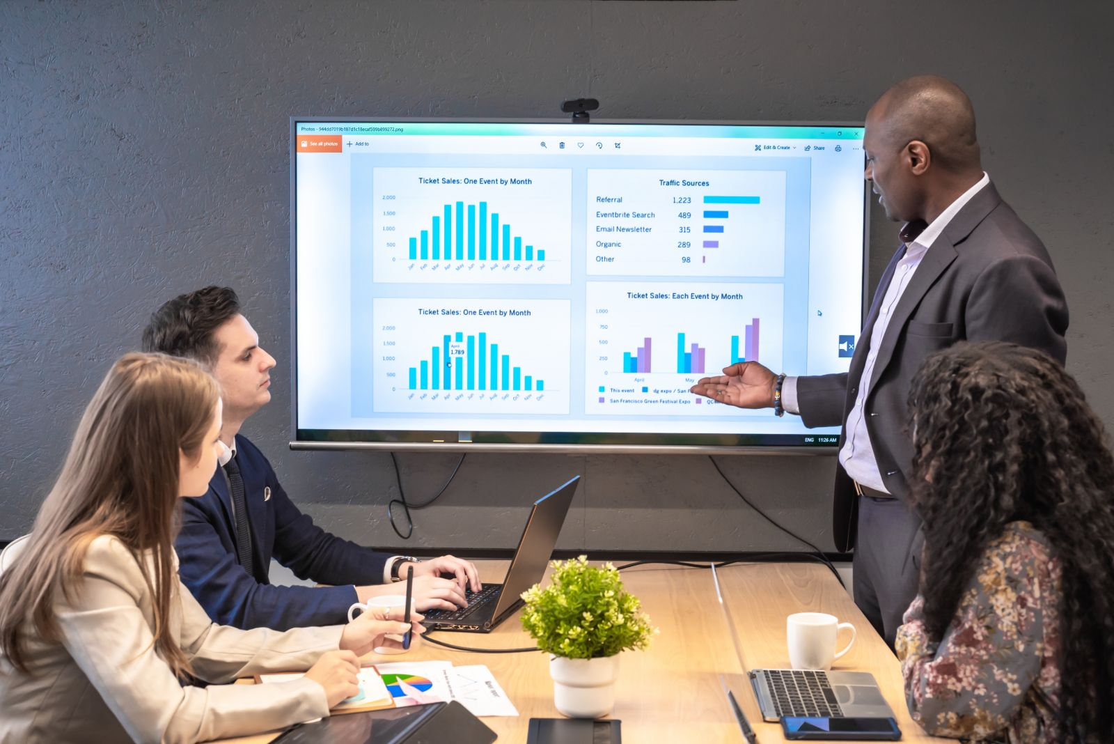 Team presenting charts on a screen in a boardroom